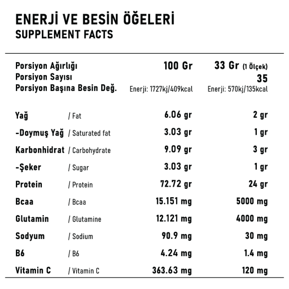 Oversize Whey Protein Premium 1170g 35 Servis